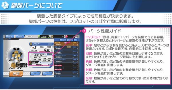 メダロットS脚部パーツ 詳細