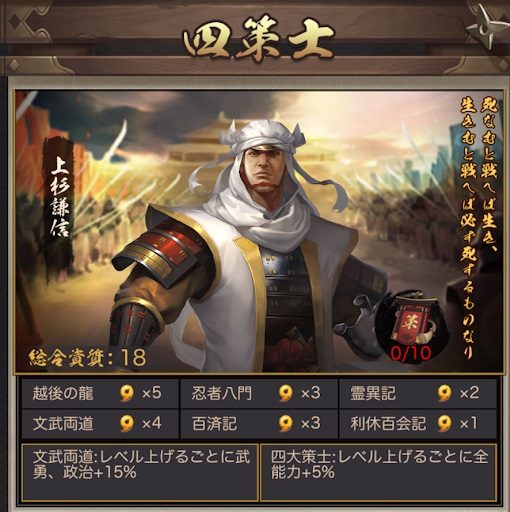 ナリセン(成り上がり華と武の戦国)四策士と五剣豪のキャラや入手方法!