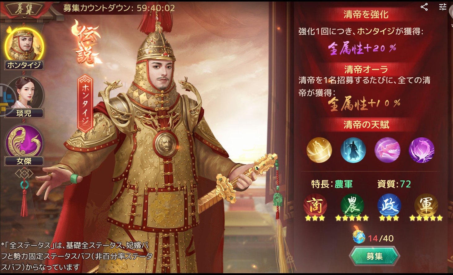 アイアム皇帝大臣キャラクター