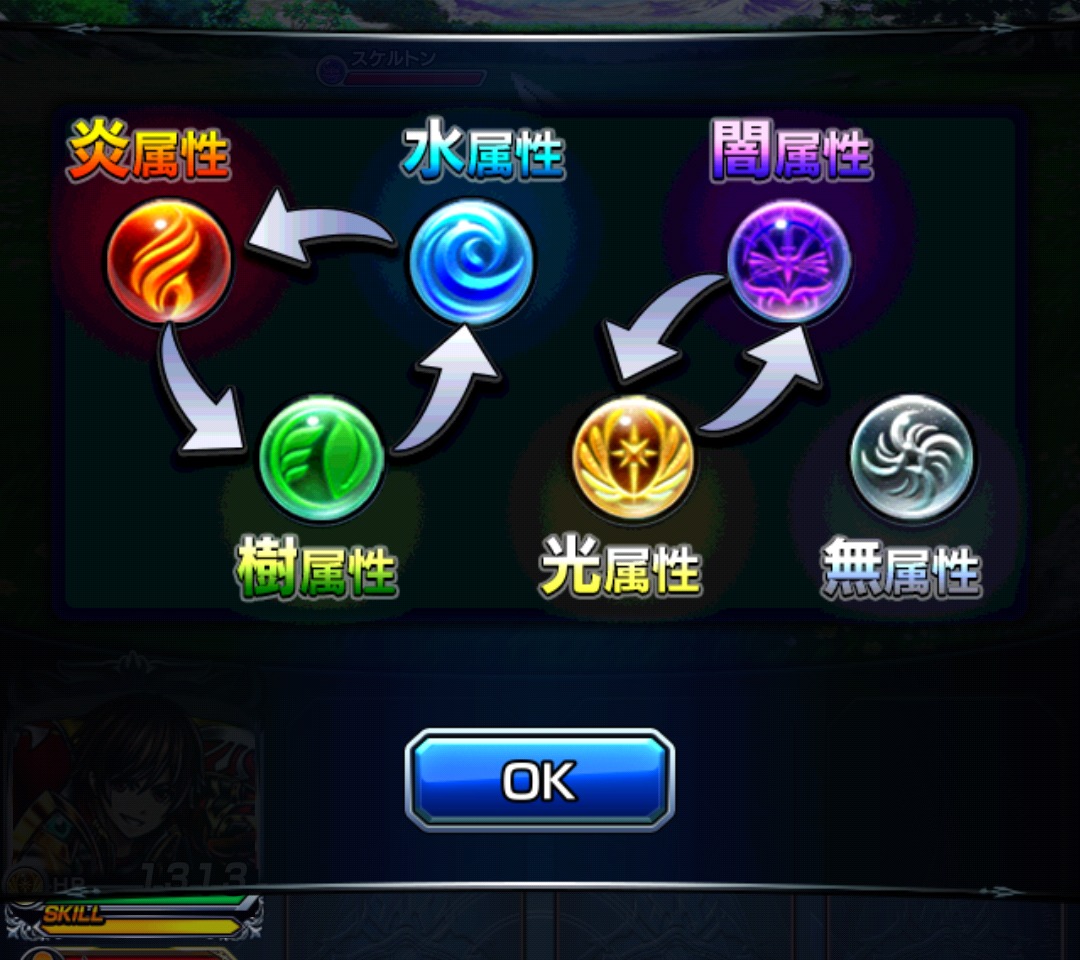 グランドサマナーズ(グラサマ)の属性画像