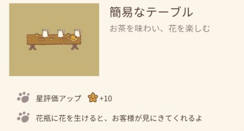 【ねこレストラン】簡易なテーブル