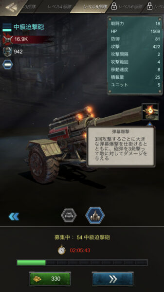 【Age of Z】迫撃砲の火力