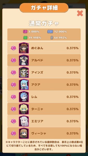 【異世界かるてっと】URキャラ