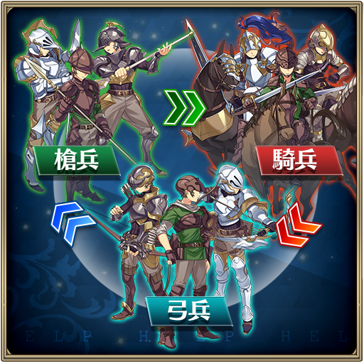 クリユニ クリスタルオブリユニオン 兵士 相性